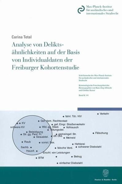 Produktbild: Analyse von Delikts&auml;hnlichkeiten auf der Basis von Individualdaten der Freiburger Kohortenstudie.