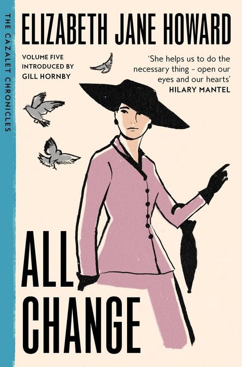 Produktbild: All Change