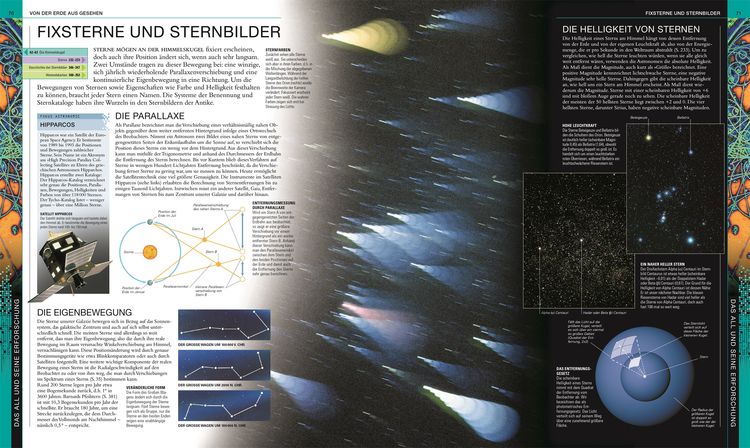 Universum