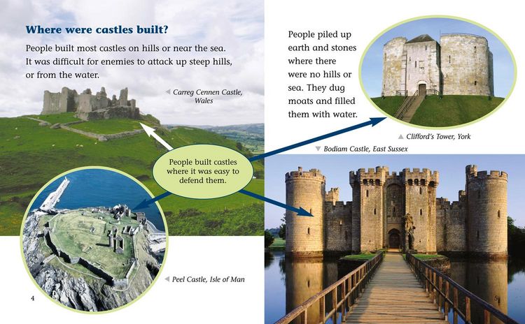 Produktbild: Castles