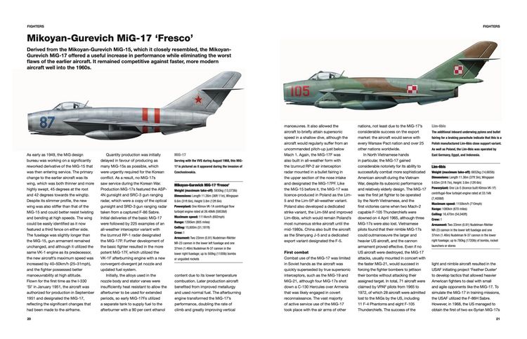 Produktbild: Russian Aircraft of the Cold War