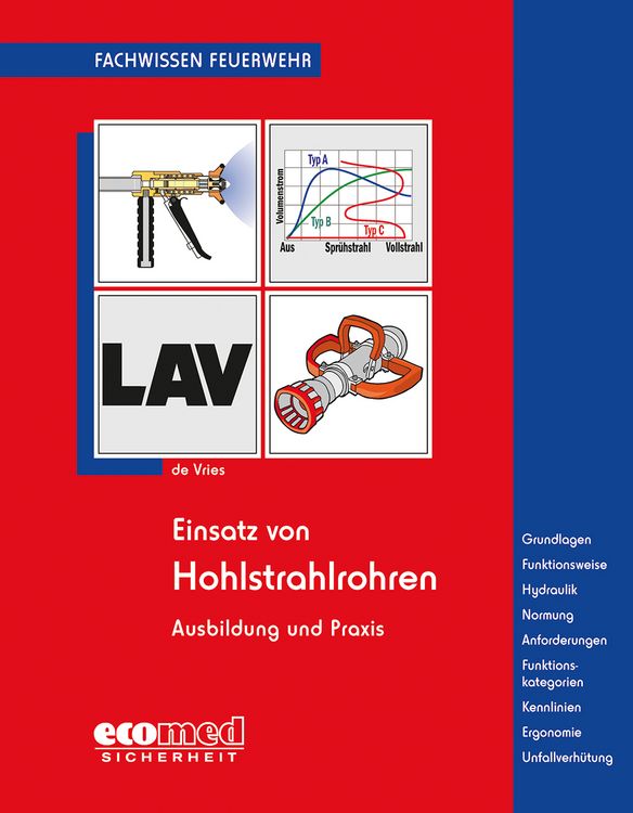 Produktbild: Einsatz von Hohlstrahlrohren