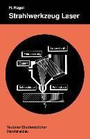 Produktbild: Strahlwerkzeug Laser