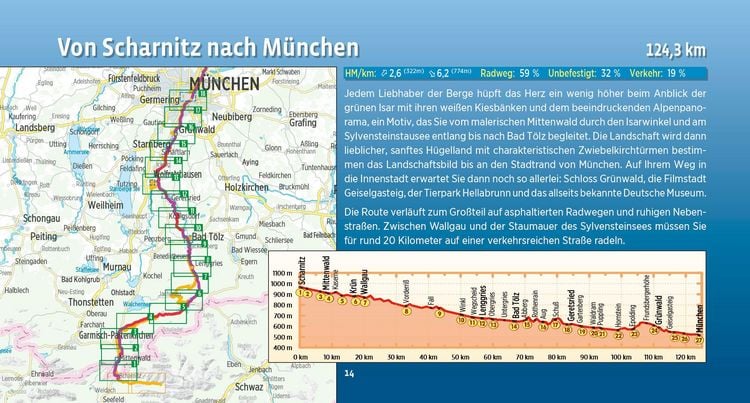 Produktbild: Isar-Radweg