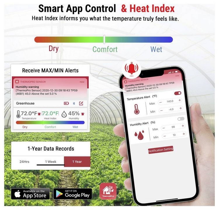 Produktbild: Thermpro Tp358 Therm-Pro Digitigal Hygro