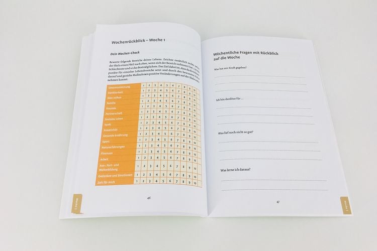 Produktbild: Logbuch Lebenszufriedenheit und Glück