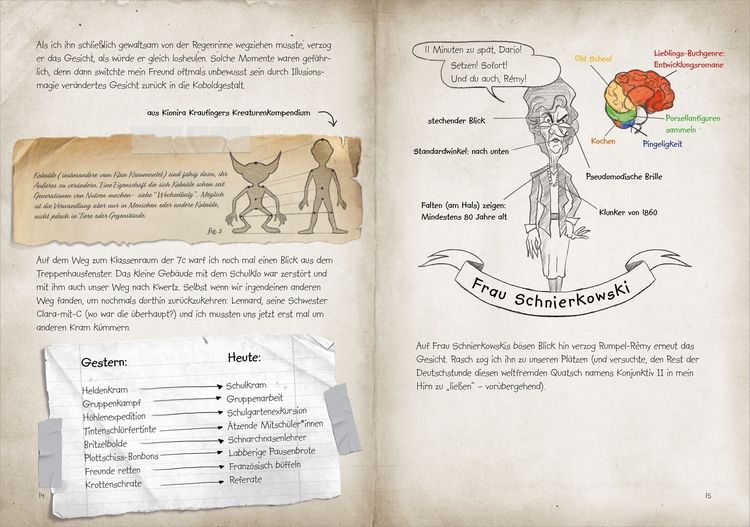 Produktbild: KoboldKroniken 2. Voll verschatzt!