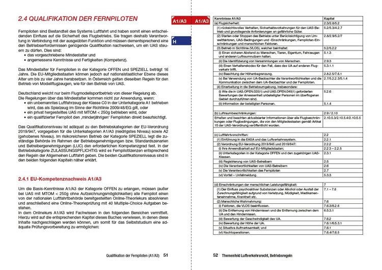 Produktbild: Drohnenf&uuml;hrerschein kompakt. Das Lehrbuch zum Drohnenflug