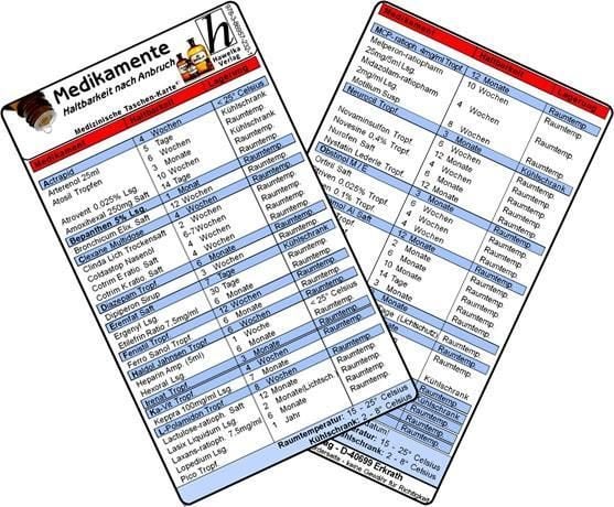 Produktbild: Medikamente - Haltbarkeit nach Anbruch - Medizinische Taschen-Karte