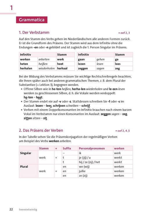 Produktbild: Langenscheidt Sprachkurs mit System Niederl&auml;ndisch