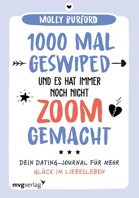 Produktbild: 1000 Mal geswiped &ndash; und es hat immer noch nicht zoom gemacht?