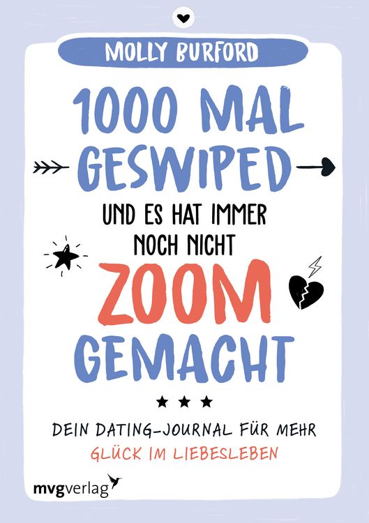 Produktbild: 1000 Mal geswiped &ndash; und es hat immer noch nicht zoom gemacht?