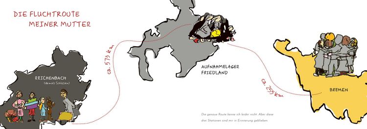 Produktbild: Meine Mutter auf der Flucht