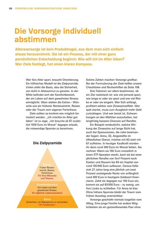 Produktbild: Altersvorsorge: Das Set