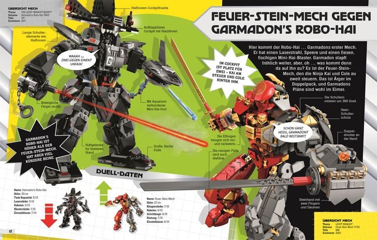 Produktbild: LEGO&reg; NINJAGO&reg; M&auml;chtige Roboter