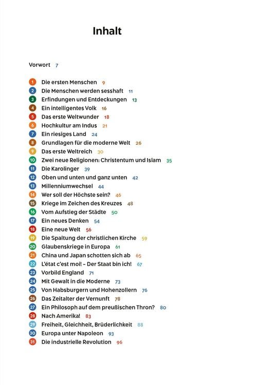 Produktbild: Weltgeschichte