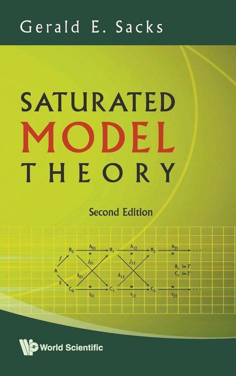 Produktbild: Saturated Model Theory (second Edition)