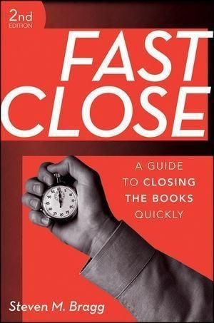 Produktbild: Fast Close