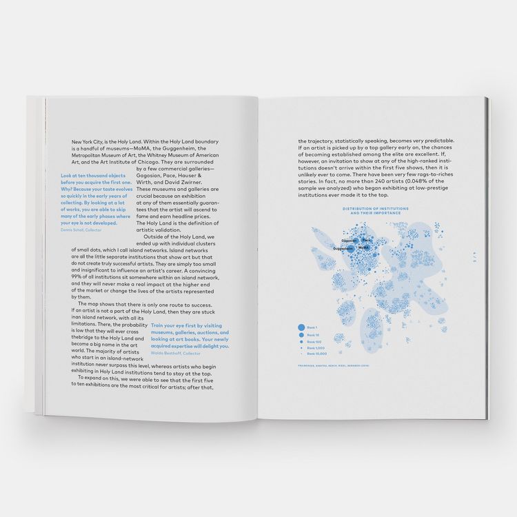 Produktbild: How to Collect Art