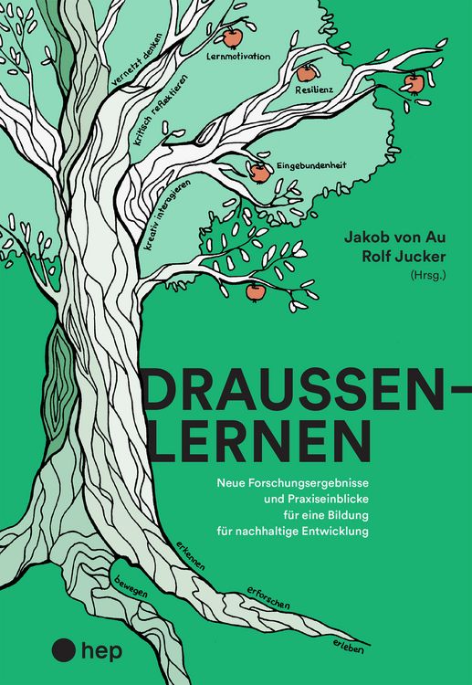 Produktbild: Drau&szlig;enlernen