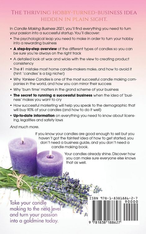 Produktbild: Candle Making Business 2021