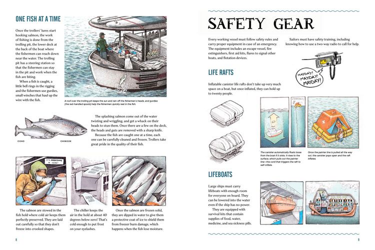 Produktbild: Working Boats
