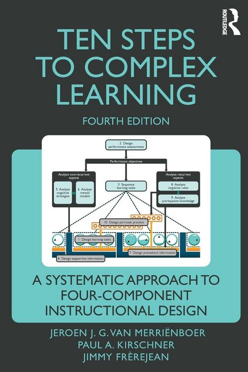 Produktbild: Ten Steps to Complex Learning