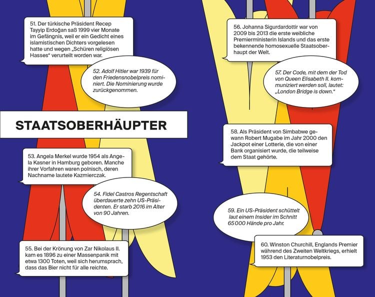 Produktbild: Unnützes Wissen 6