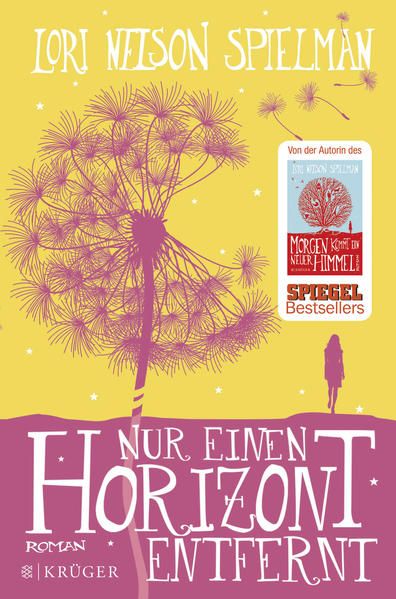 Produktbild: Nur einen Horizont entfernt