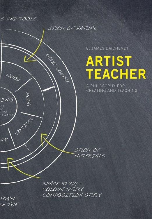 Produktbild: Artist Teacher