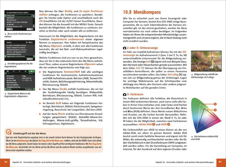 Produktbild: Canon EOS 200D / 250D