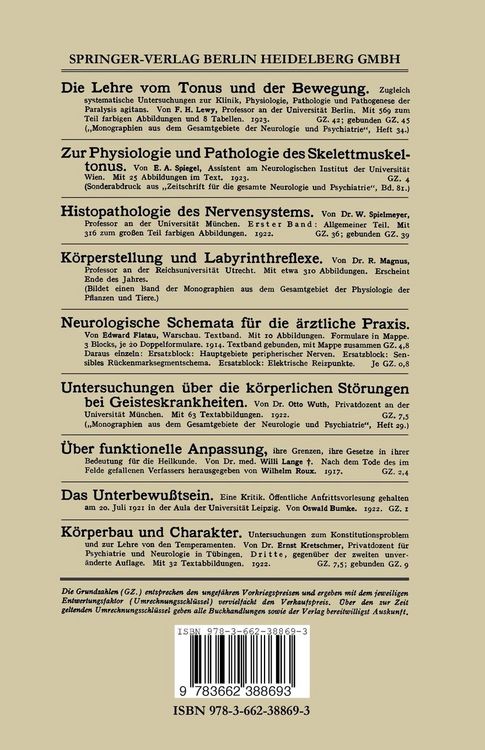 Produktbild: Das K&ouml;rperschema