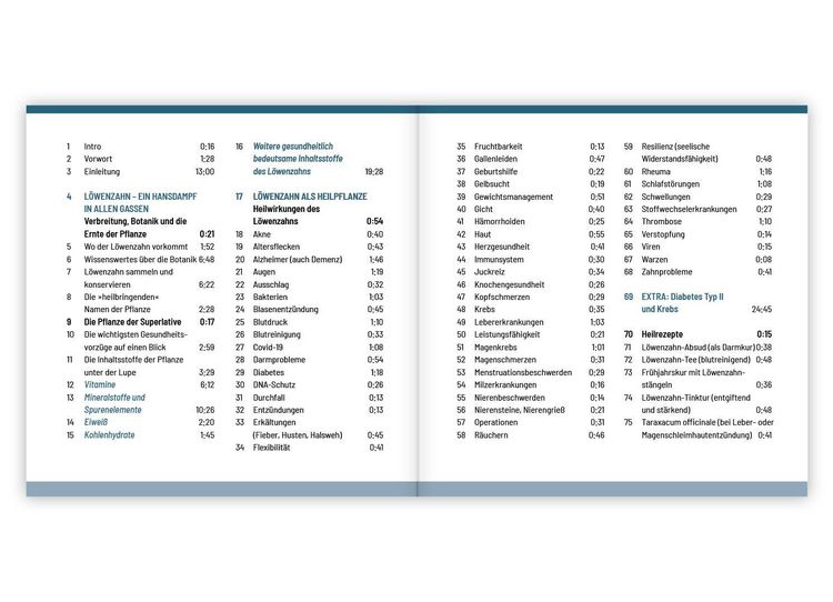 Produktbild: L&ouml;wenzahn &ndash; Wunderkraut f&uuml;r Resilienz und Lebenskraft. H&ouml;rbuch