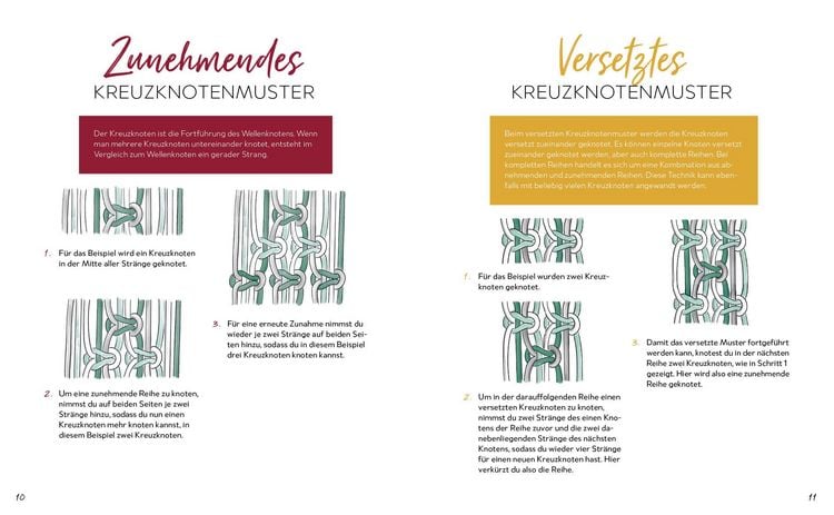 Produktbild: Mein Adventskalender-Buch: Makramee Christmas