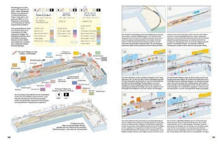 Produktbild: Modellbahn-Anlagen mit Pfiff: Konzepte, Gleispl&auml;ne, 3D-Ansichten