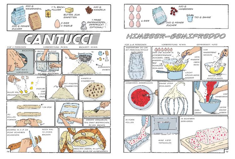 Produktbild: Schnippel! Brutzel! Mmmh...