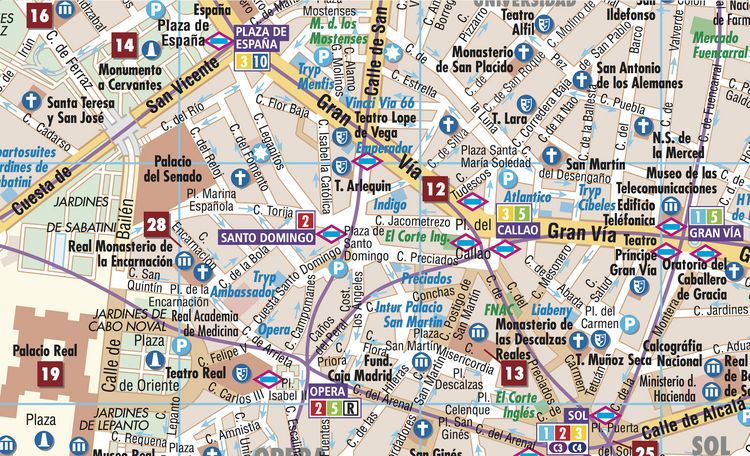 Produktbild: Madrid, Borch Map