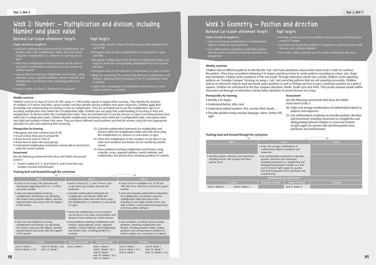 Produktbild: Teacher's Guide 2