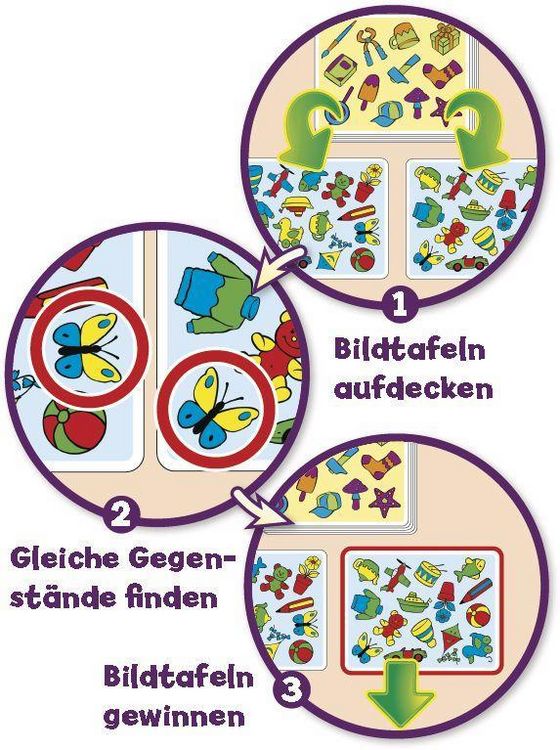 Produktbild: Kunterbunt, Duo