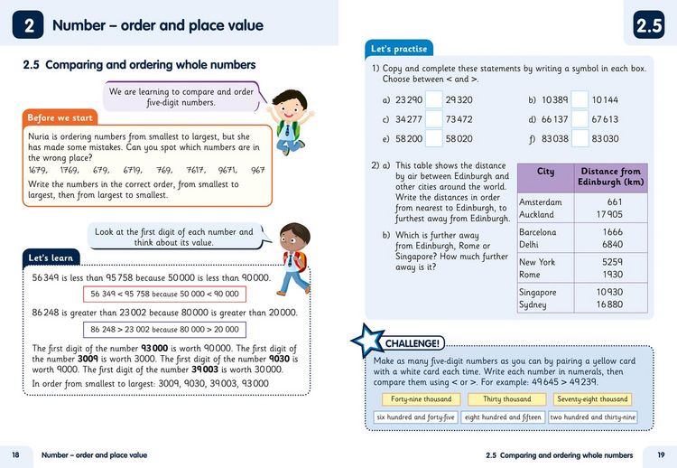Produktbild: Textbook 2B
