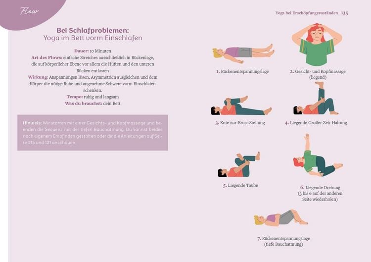 Produktbild: Yoga f&uuml;r m&uuml;de Menschen