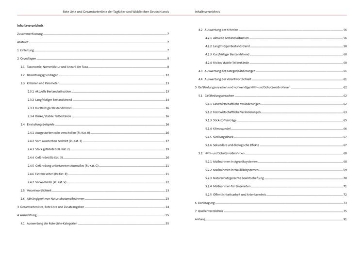 Produktbild: NaBiV Heft 170/11: Rote Liste und Gesamtartenliste der Tagfalter und Widderchen (Lepidoptera)