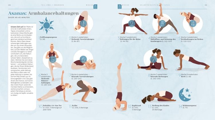Produktbild: Achtsam und stark. Zehn Wochen Yoga für mehr Kraft, Ruhe und Zufriedenheit.