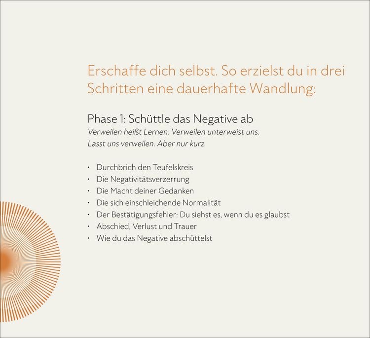 Produktbild: Die Good-Habits-Methode