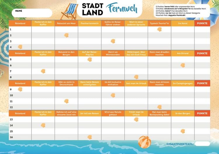 Produktbild: Stadt, Land, Fernweh &ndash; Der Spieleklassiker f&uuml;r alle Urlauber*innen