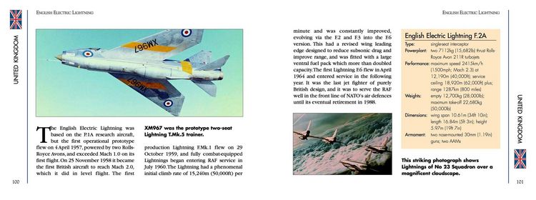 Produktbild: Modern Military Aircraft