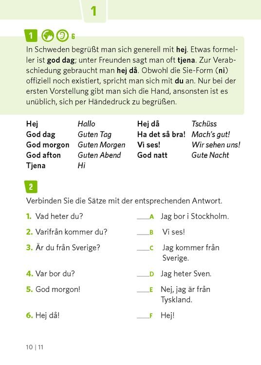 Produktbild: PONS Pocket-Sprachkurs Schwedisch