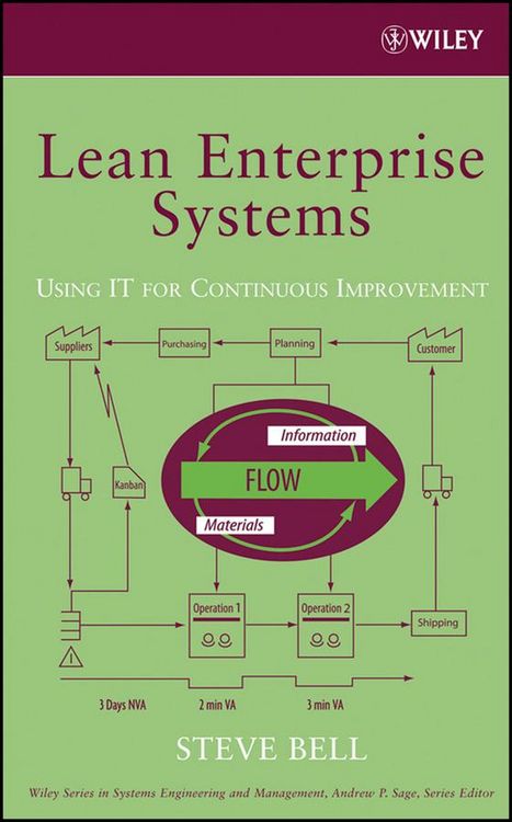 Produktbild: Lean Enterprise Systems