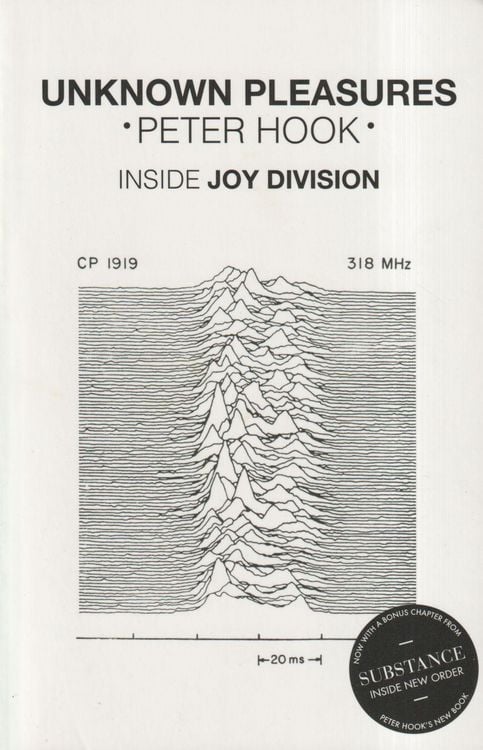 Produktbild: Unknown Pleasures
