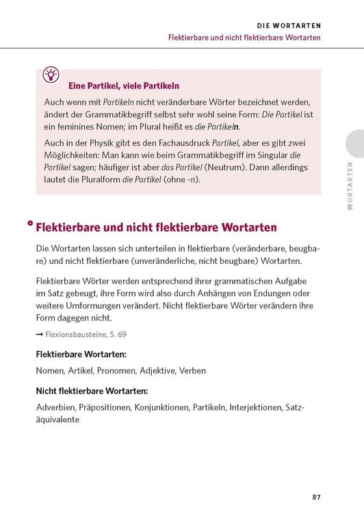 Produktbild: PONS Die deutsche Grammatik